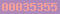 blogger analytics