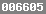 counter on blogger
