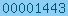 blogspot stats