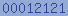 blogger statistics