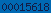 blogger
analytics