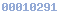 blogger statistics