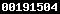 wordpress stats plugin