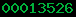 blogger counter