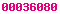 visit counter for blogspot