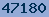 blogger counter