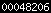 blogspot visit counter