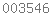 blogger counter