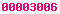 blogger hit counter