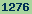 blogger analytics