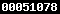 blogspot stats