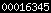 hit counter for blogger
