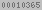 blogger web statistics