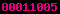 counter on blogger