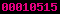 wordpress stats 