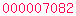 counter for blogspot
