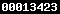 tumblr stats