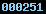 blogger statistics