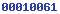blogger analytics