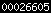 blogspot hit counter