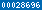 blogspot visit counter