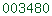 drupal hit counter