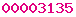 blogspot hit counter