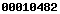blogger analytics