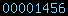 blogger analytics