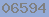 wordpress blog stats