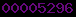 blogspot statistics