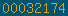 wordpress blog stats