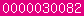 counter for blogger