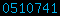 blogspot stats