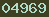 blogger analytics