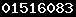 wordpress hit counter