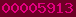 blogger hit counter