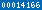 wordpress stats 