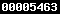 blogger statistics