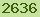 blogspot statistics