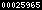 blogspot statistics
