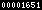 blogspot visit counter