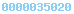 blogspot hit counter