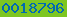 blogger web statistics