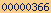 blogger visitor counter