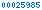 web statistics