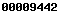 blogspot statistics