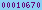 blogger analytics