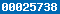 blogger statistics