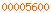 blogger web statistics